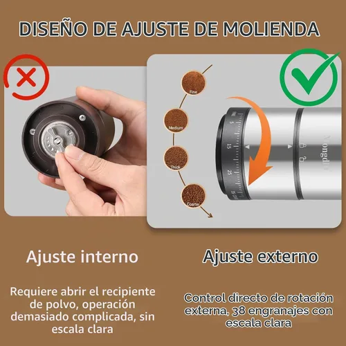 Vista 4 de Mongdio Molinillo de Granos de Café Eléctrico Portátil con 38 Configuraciones Ajustables, Molinillo de Café Eléctrico de Rebaba con Núcleo de Acero