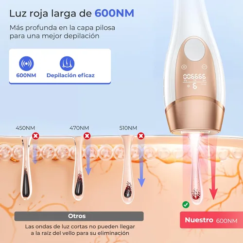Vista 5 de Depilación láser para mujeres y hombres – Dispositivo de depilación láser ZAIRUZ IPL con enfriamiento de hielo sin dolor a 41.0 °F, removedor