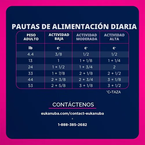 Vista 12 de Eukanuba Adult Small Bites, comida seca para perro en bolsa de 4.5 lb