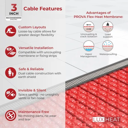 Vista 4 de LuxHeat Sistema eléctrico de calefacción por suelo radiante de 10 pies cuadrados - Sistema de calefacción de piso de 120 V para azulejos - Incluye