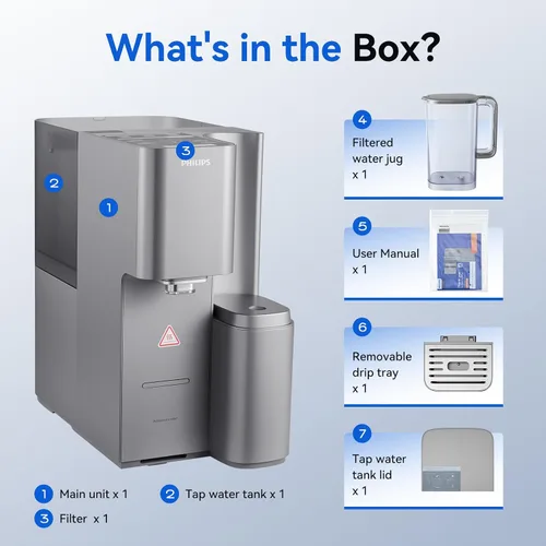 Vista 7 de Filtro de agua por ósmosis inversa de mostrador ADD6928DG/37 de Philips, dispensador de agua fría y caliente, sistema purificador dispensador
