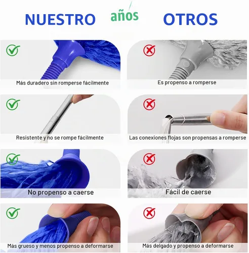 Vista 8 de SetSail Plumeros extralargos con poste de extensión de 100 pulgadas para Azul
