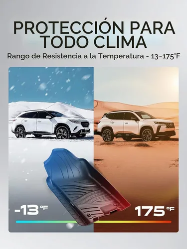 Vista 9 de YHTAUTO Alfombrillas para Ram 1500/2500/3500 2009-2018, 1500 Classic 2019