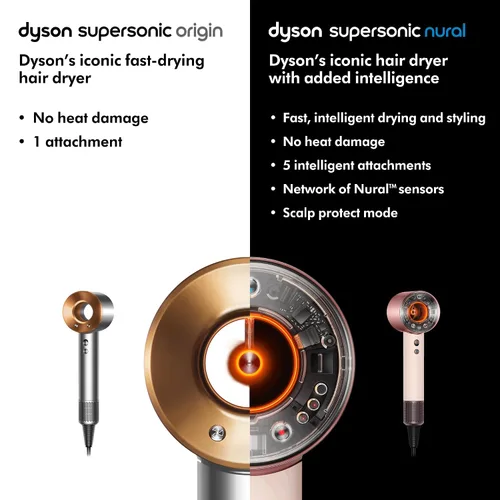 Vista 7 de Secador de pelo Dyson Supersonic™ Origin