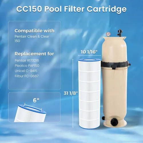 Vista 2 de Future Way Cartucho de filtro de piscina CC150 de repuesto para Pentair Clean & Clear 150, repuesto Pleatco PAP150, Pentair R173216, Unicel C-9415