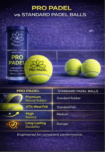 Vista 8 de Pelotas profesionales de pádel: bolas profesionales de calidad de torneo, 1 tubo (3 bolas), 47% lana, presurizadas para una durabilidad extrema