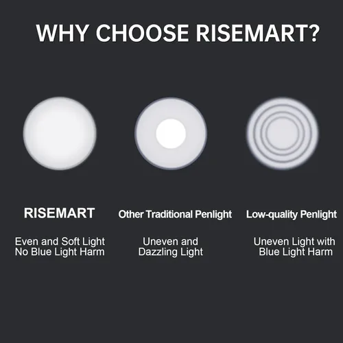 Vista 4 de RISEMART Luz de bolígrafo para enfermera, luz LED médica recargable, blanco cálido/frío y atenuación continua, luz médica portátil para enfermera
