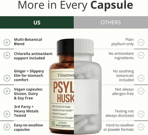 Vista 8 de Cápsulas de cáscara de psyllium 1080mg - 60 cápsulas de fibra de psyllium para regularidad