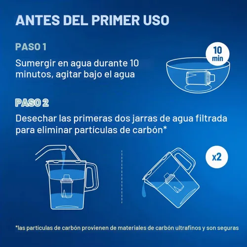 Vista 4 de AQUAPHOR - Jarra con filtro de agua ideal de 7 tazas con 1 filtro B15 - Negro