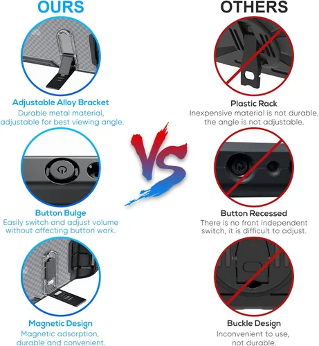 Vista 5 de FYOUNG Funda protectora mejorada para cubierta de vapor con soporte ajustable funda protectora dura de TPU PC accesorios con 2 protectores