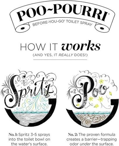 Vista 7 de Poo-Pourri - Espray para inodoro Before-You-Go, botella de repuesto, fragancia Original