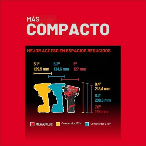 Vista 4 de Milwaukee Electric - M12 Fuel. Kit de Destornillador de Impacto HEX de 1/4