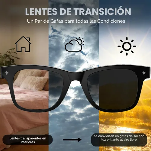 Vista 2 de Gafas inteligentes Bluetooth para hombres y mujeres, gafas AI con música de Lentes transicionales (oscurecerse a la luz del sol)Lentes+Marco negro