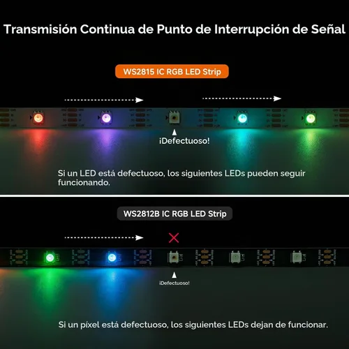 Vista 4 de WS2815ALL Negro Pcb