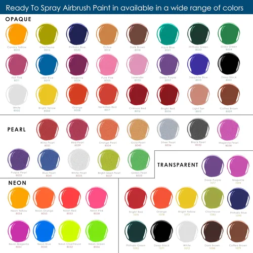 Vista 5 de U.S. Art Supply Pintura acrílica opaca para aerógrafo color azul aguamarina, botella de 1 onza, colores a base de agua no tóxicos de grado