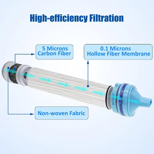 Vista 2 de Sistema de filtración de agua alimentada por gravedad con correa ajustable para árboles, bolsa de gravedad grande con popote de filtro, purificador