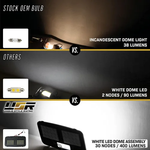 Vista 4 de USR UNIQUE STYLE RACING Panel completo de luz LED interior de cúpula central (30 LEDs) + 2 luces delanteras de mapa