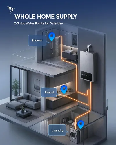 Vista 4 de APUS Calentador de agua sin tanque de gas natural, hasta 3.6 GPM, calentador de agua sin tanque para interiores, 80,000 BTU bajo demanda