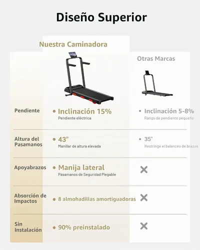 Vista 4 de 15% Auto Incline Walking Pad Treadmill with 12-Level, 43″ High Armrests