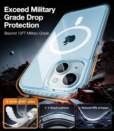 Vista 3 de TORRAS Funda magnética transparente a prueba de golpes para iPhone 15 Plus y iPhone 14 Plus, protección contra caídas de grado militar de 12 pies