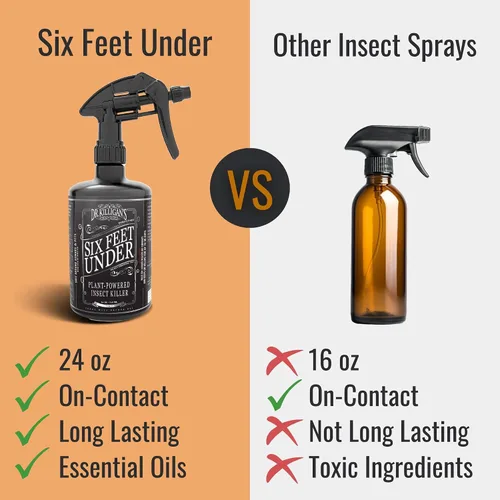Vista 5 de Dr. Killigan's Six Feet Under Plant Powered Insect Killer Spray Control natural de plagas de interior Pulgas, polillas de despensa y ropa