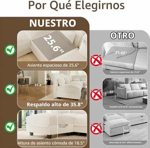 Vista 8 de LLappuil - Sofá seccional en forma de L con almacenamiento, sofás seccionales modulares beige de pana para sala de estar con brazos y respaldos Pana