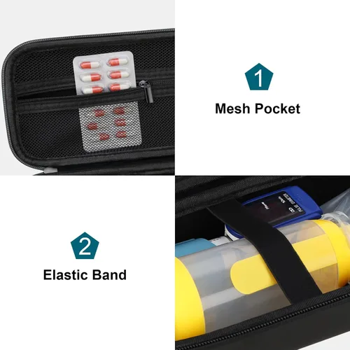 Vista 5 de Canboc Estuche de transporte de viaje para inhalador de asma, espaciador de mano para adultos y niños, máscaras, estuche rígido para inhaladores