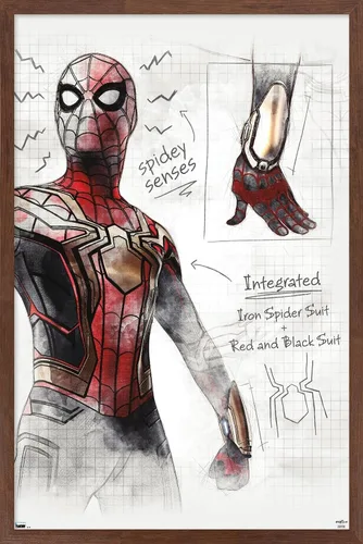 Vista 17 de Trends International Marvel Spider-Man: No Way Home - Póster de pared de bocetos, 22.4 pulgadas de largo x 14.7 pulgadas, versión enmarcada