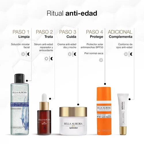 Vista 6 de BELLA AURORA SPLENDOR 10 CREMA 50ML NOCHE REGENERANTE
