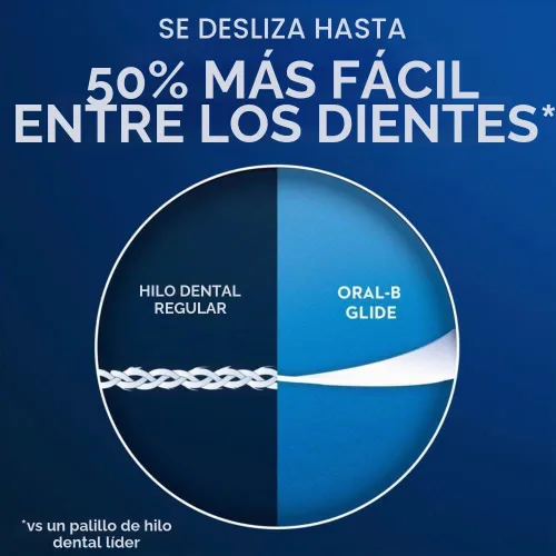 Vista 7 de Glide Pro-Health Advanced Floss Picks 30 Ea (paquete de 3)