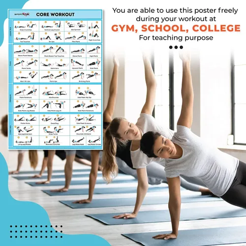 Vista 7 de SPORTAXIS Póster de entrenamiento básico con ilustraciones de colores, póster de pared laminado sin equipo para entrenamiento en casa, pósteres