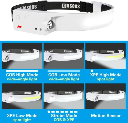 Vista 4 de COSOOS Linterna LED recargable, linterna brillante para exteriores de 1000 lúmenes, haz ancho y luz puntual, sensor de movimiento, diadema ligera