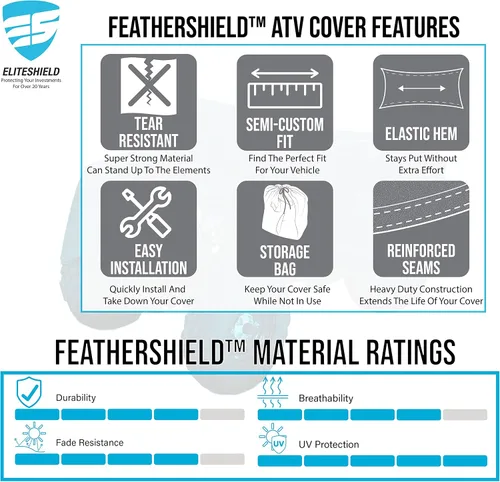Vista 8 de EliteShield Cubierta ligera para ATV, cubierta cuadra resistente al clima, cubierta para cuatro ruedas resistente al agua y al viento, cubierta