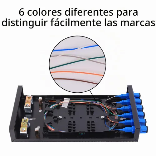 Vista 5 de Caja SC SM 6 puertos+Cables Montaje en pared Caja de fibra con módulo de empalme y cargado 6 puertos SC-UPC monomodo LGX Panel