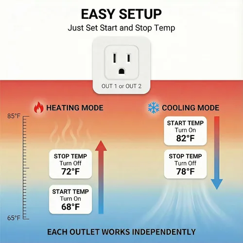 Vista 6 de Controlador digital de temperatura, termostato de reptil de sonda doble, salida controlada para tapete térmico de terrario, almohadilla
