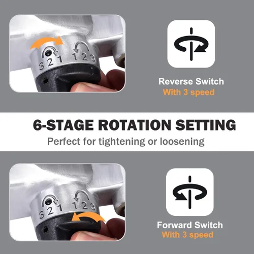 Vista 4 de ERGOMASTER Pistola de Llave de Impacto Neumática de 1 Pulgada de Alto Torque, Juego de Llave de Impacto Neumática de Servicio Pesado con Mango en D
