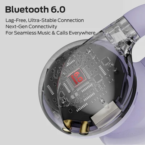 Vista 7 de Oraolo Open Ear AC225 - Auriculares inalámbricos Bluetooth 6.0, sonido estéreo, ligeros y cómodos auriculares con clip con micrófono ENC para Púrpura