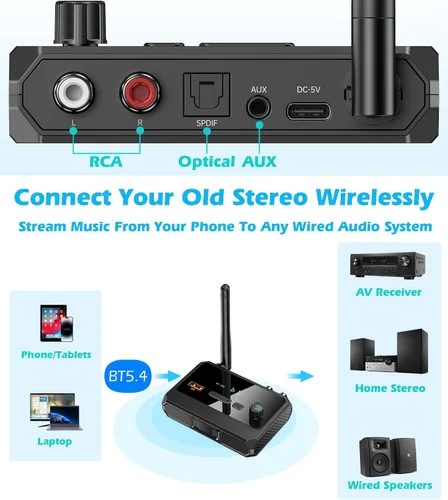 Vista 3 de KAIY Receptor Bluetooth 5.4 para estéreo casero, baja latencia óptica