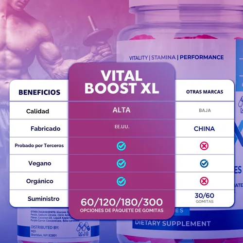 Vista 3 de Gomitas Vital Boost XL, gomitas oficiales Vital Boost X L para hombres con todos los ingredientes naturales, Vital BoostXL apoyo avanzado