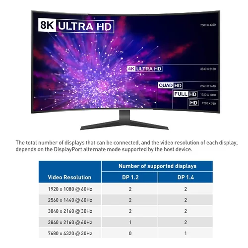 Vista 3 de Cable Matters Hub USB C de monitor dual 4K con DisplayPort 1.4, 100W PD 2 x 4K @60Hz DP, solo Windows, macOS no compatible, Thunderbolt 4/3 y USB4