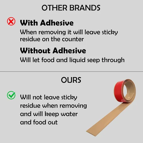 Vista 3 de Rubber Bond Cubiertas para huecos para estufas de cocina, cubierta autoadhesiva para horno, estufas y mostradores, rellenos flexibles para espacio