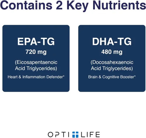 Vista 4 de Opti + Omega 3 Aceite de pescado EPA DHA, apoyo para las articulaciones del cerebro del corazón* Formulado por médicos Uso diario Omega 3 DHA