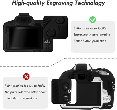 Vista 4 de Rieibi EOSR50 EOS R50 Estuche, Estuche Protector de Silicona Suave para Cámara Vlogging Canon EOS R50 EOSR50, Estuche de Cámara Ligero EOS R50