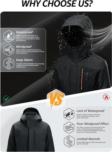 Vista 4 de Chaqueta térmica impermeable a prueba de viento para hombre, con capucha, aislada, ligera, abrigo de nieve de invierno con múltiples bolsillos