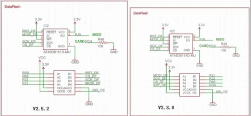 Vista 5 de APM 2.8 Tablero controlador de vuelo + Mini M8N GPS con brújula + cable de conexión para APM 2.6/2.8 PIX FPV DIY RC Drone