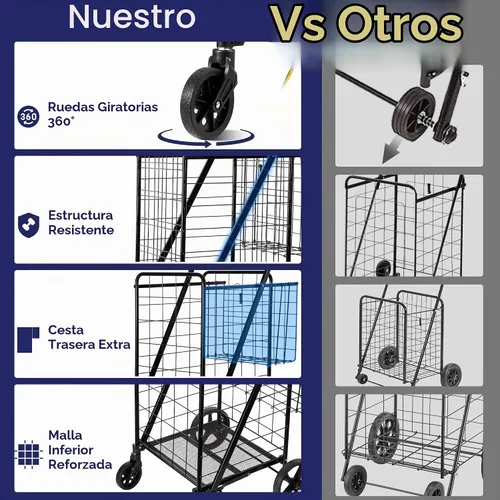 Vista 2 de BIEAMA Carrito de compras plegable, carrito de comestibles de capacidad de Carrito + Cesta