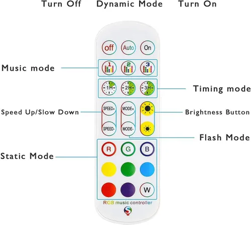 Vista 4 de SUPERNIGHT Controlador de luz LED RGB 2 en 1, controlador de música inteligente controlado por aplicación para Android e iOS, DC 5V-24V RGB Strip