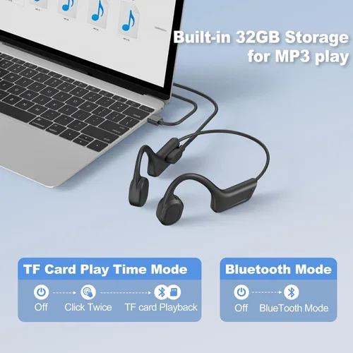 Vista 8 de Auriculares de conducción ósea, auriculares inalámbricos impermeables IPX8, auriculares abiertos Bluetooth 5.3 con micrófono, tiempo de reproducción