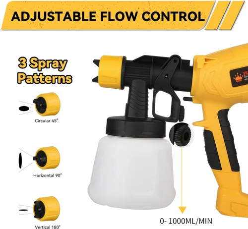 Vista 3 de Pistola pulverizadora de pintura eléctrica mejorada, pulverizador de pintura HVLP de alta potencia con 5 boquillas y 3 ajustes de pulverización