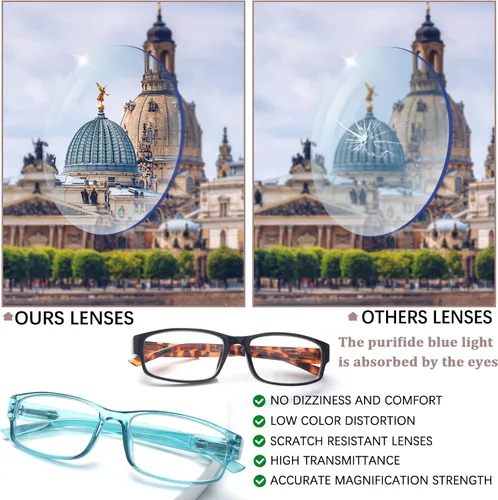 Vista 5 de Paquete de 6 lentes de lectura con bloqueo de luz azul, lectores de bisagra de resorte para mujeres y hombres, anteojos anti UV con 6 fundas de cuero